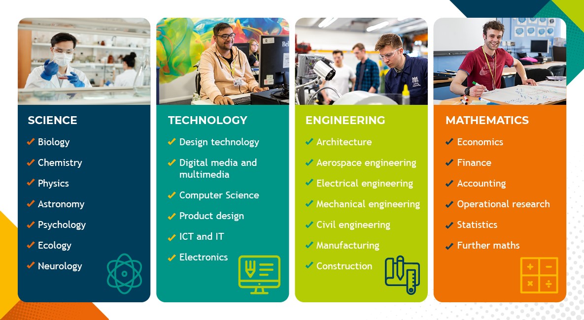 Are STEM subjects the key to your future? Coleg Gwent