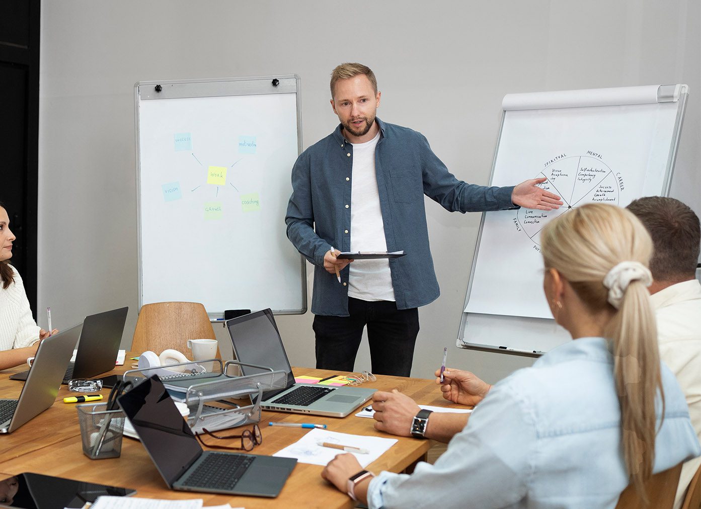 Professional training in classroom